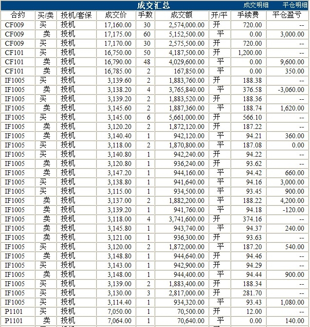 波易基金0427c.jpg