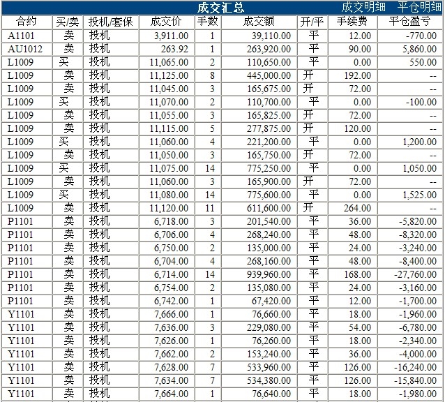 波易基金0507c.jpg