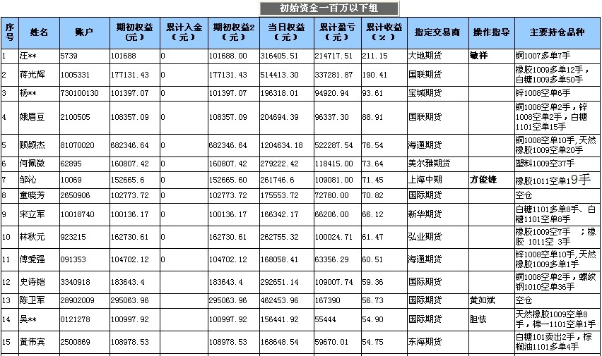 全国大赛0511c.jpg