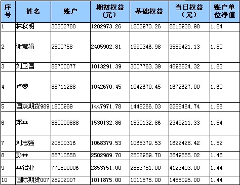 全国大赛0517b.jpg