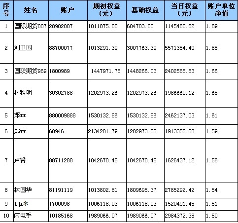 全国大赛0520b.jpg