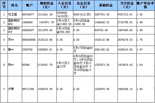 全国大赛0521b.jpg