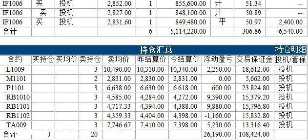 40万实盘账户0526c.jpg