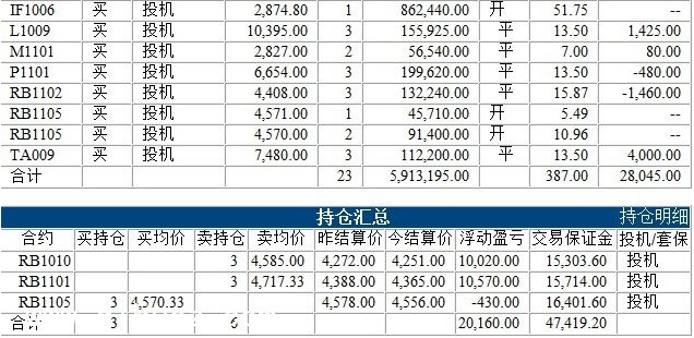 40万实盘账户0527c.jpg