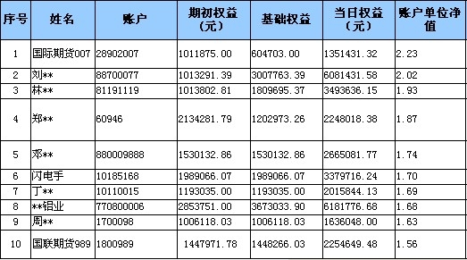 全国大赛0528b.jpg