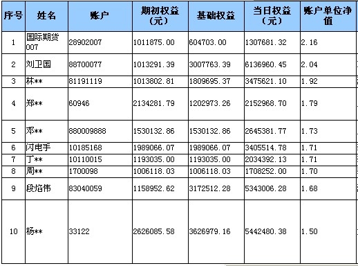 全国大赛0531b.jpg