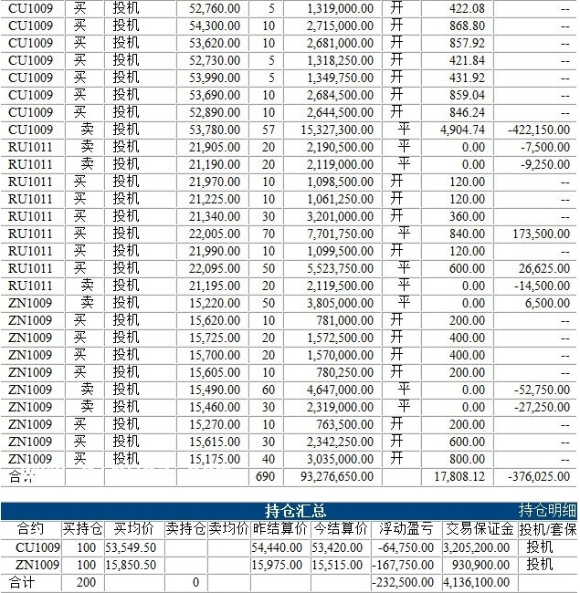 650万账户实盘0602c.jpg