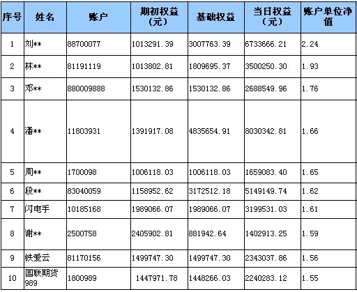 全国大赛0607b.jpg