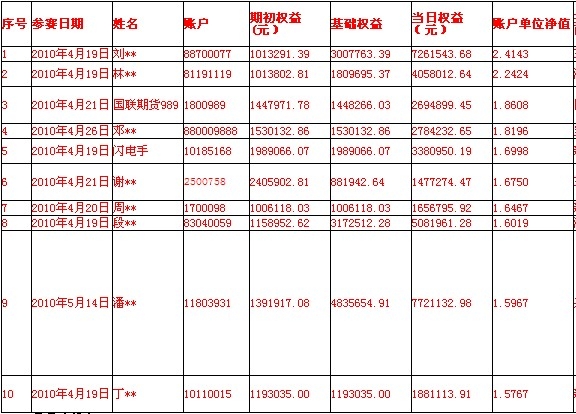 全国大赛0609b.jpg