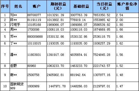 全国大赛0618b.jpg