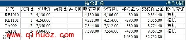 40万实盘账户0618c.jpg