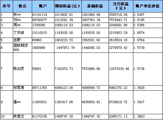 全国大赛0623b.jpg