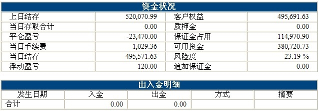 波易基金0811b.jpg