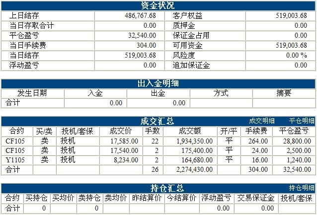 波易基金0813b.jpg