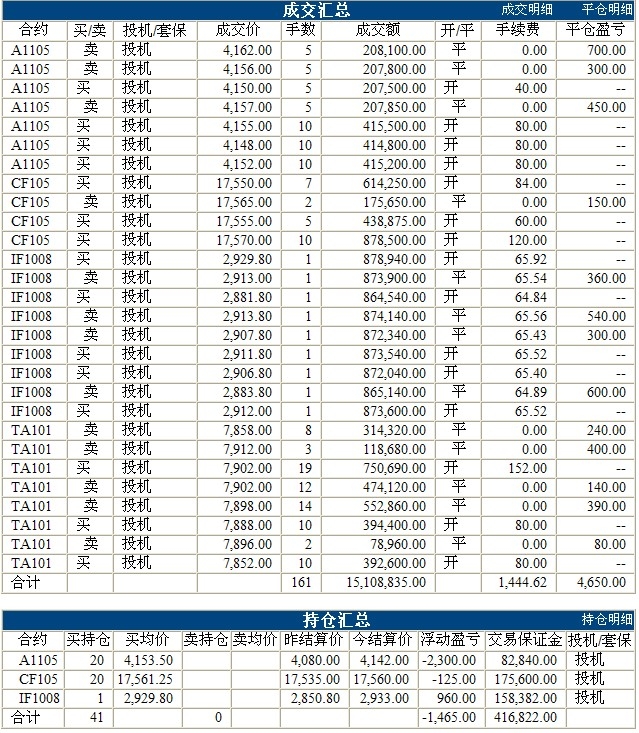 波易基金0816c.jpg