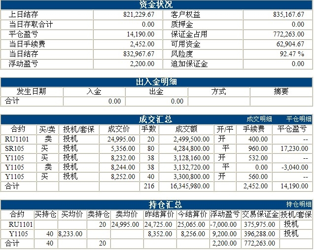 liaofa基金0817b.jpg