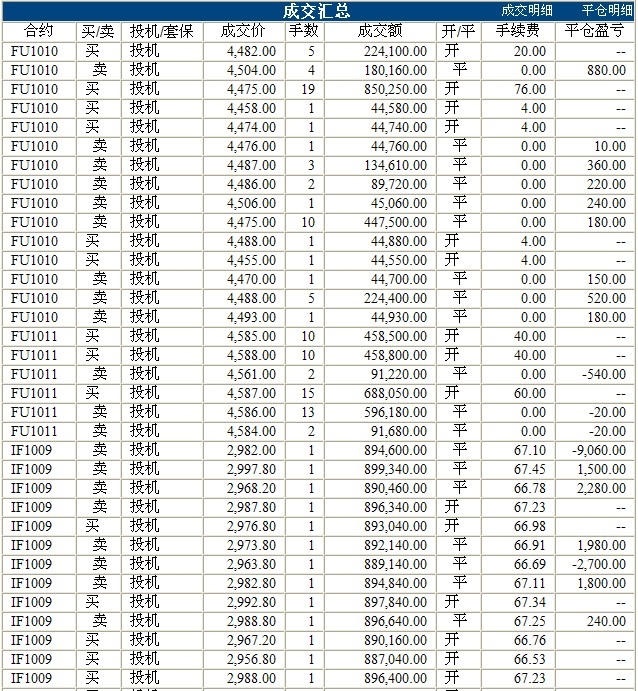 波易基金0819c.jpg