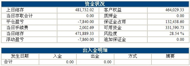 波易基金0819b.jpg