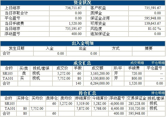 liaofa基金0823b.jpg