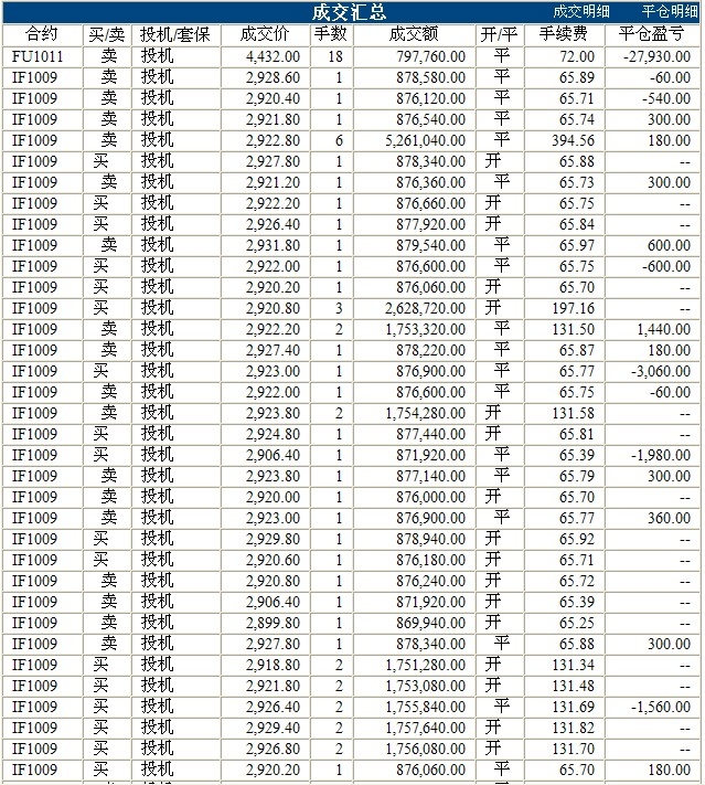 波易基金0823c.jpg