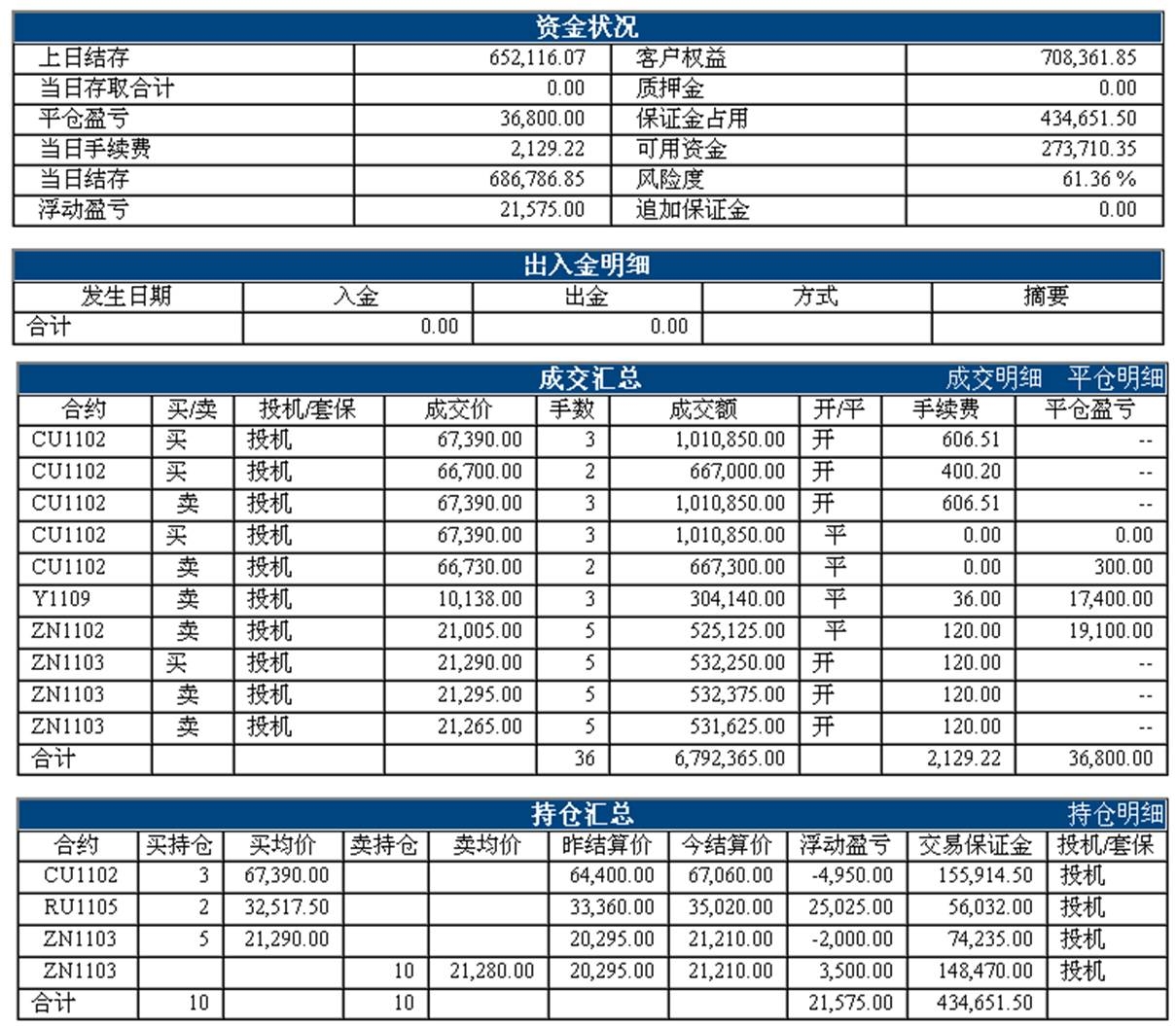 aoxia1105zhangdan.jpg