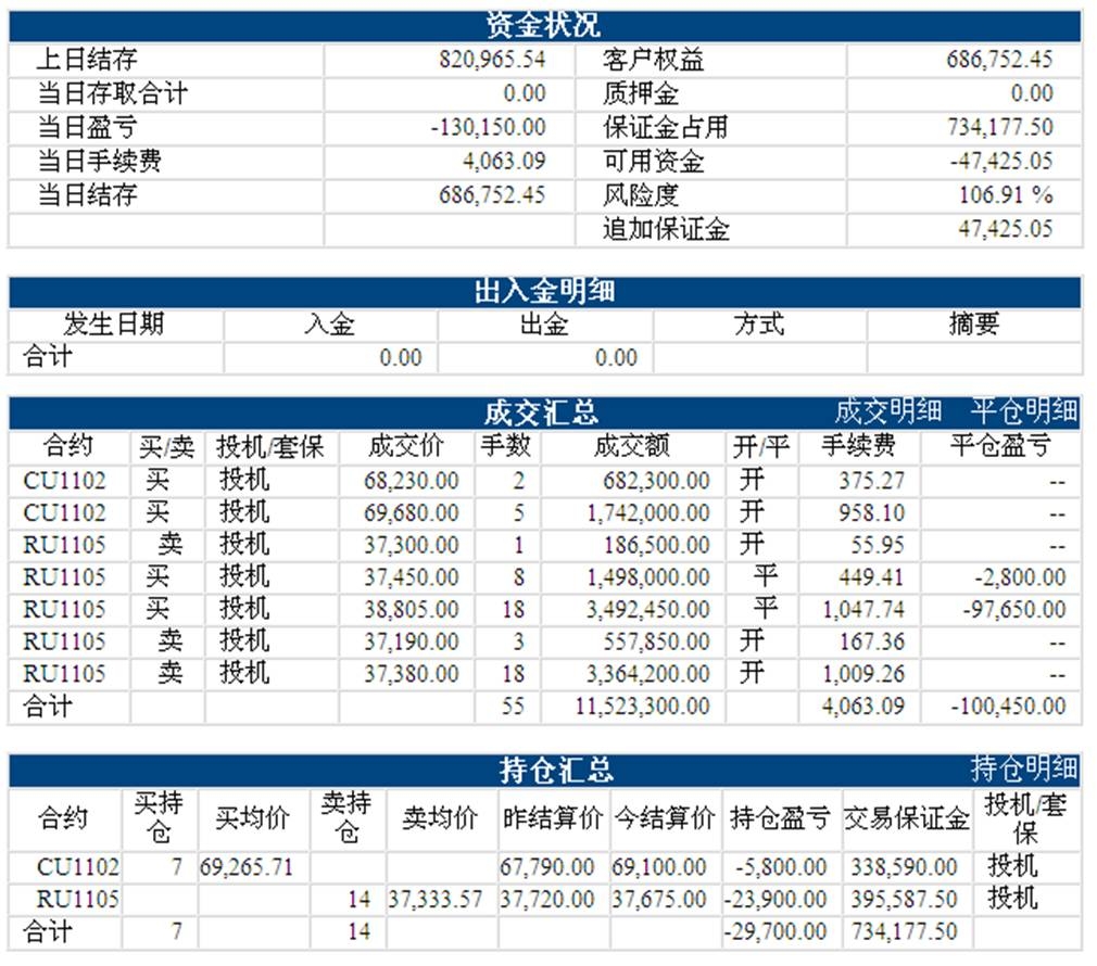 LF1111ZHANGDAN.jpg