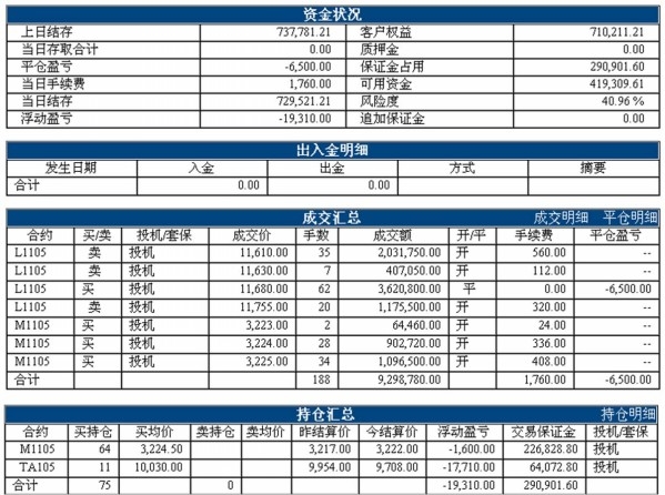 LF1123ZHANGDAN_conew1.jpg