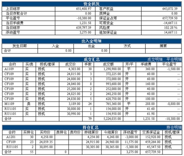 lf1130zhangdan_conew1.jpg