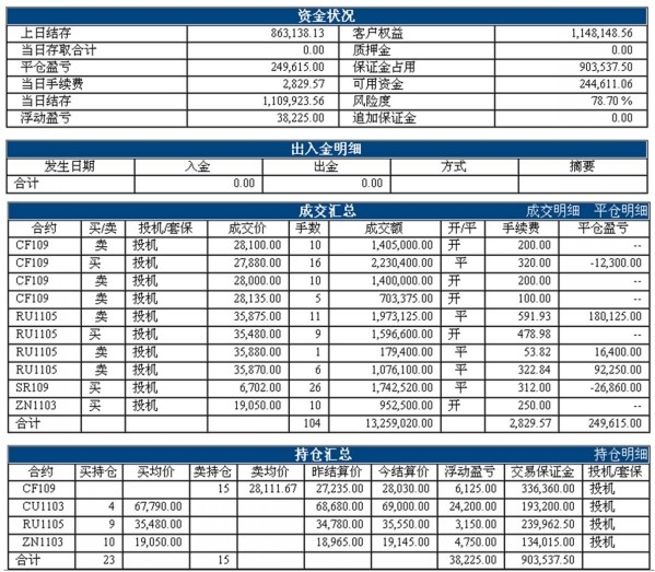 lf1214zhangdan_conew1.jpg