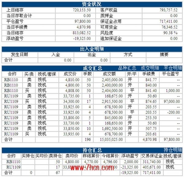 lf0329zhangdan_conew1.jpg