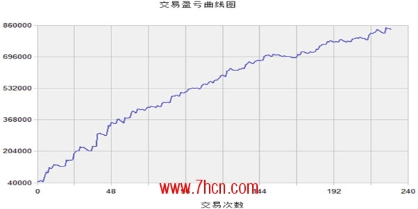 优量一号130808.jpg