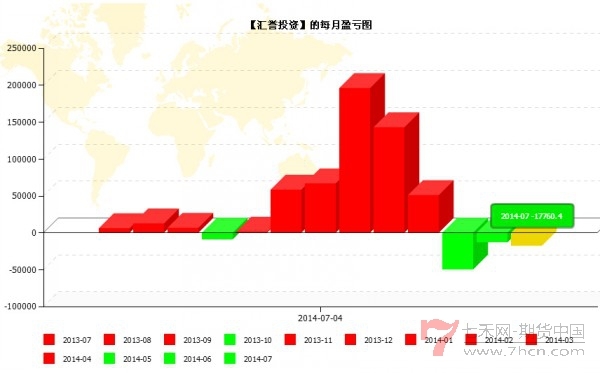 conew_qq截图20140704135855.jpg