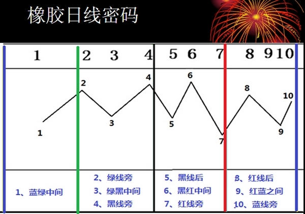 nEO_IMG_20人短线论坛方国治演讲8.jpg