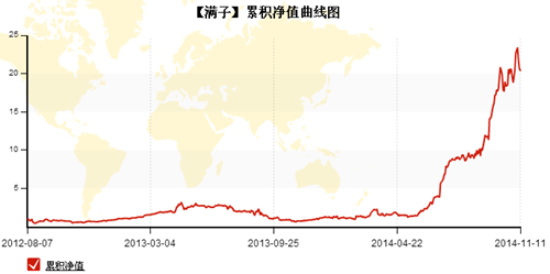 满子141112-1_副本.png