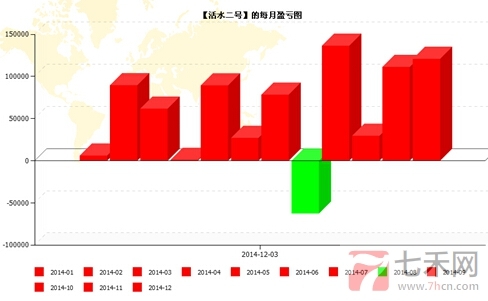 QQ截图20141203115108.jpg