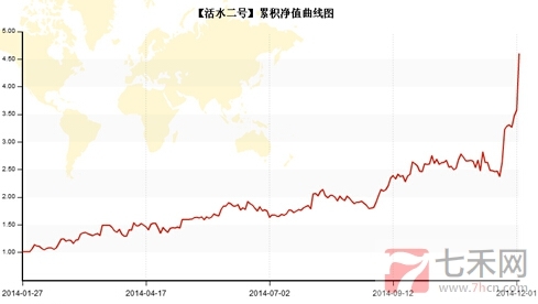 QQ截图20141203114740.jpg