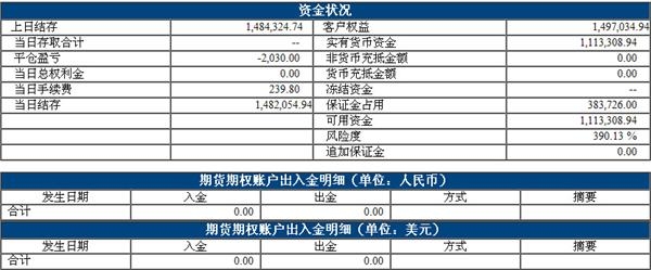 小熊猫2.9.jpg