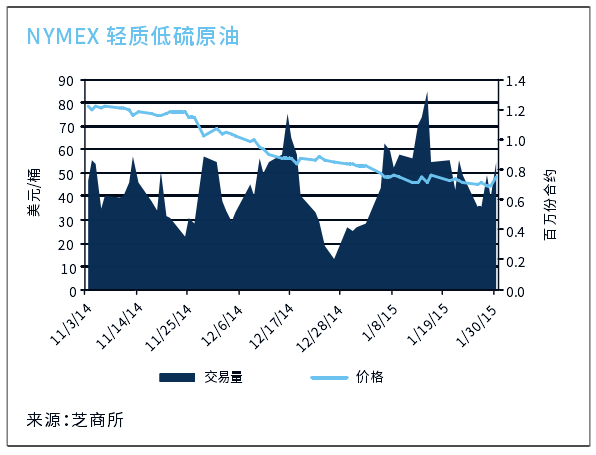 QQ截图20150316114808.png