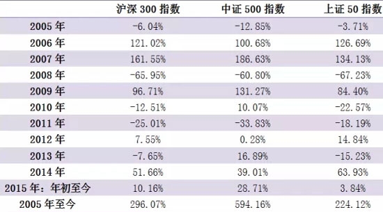 QQ截图20150330095320.jpg