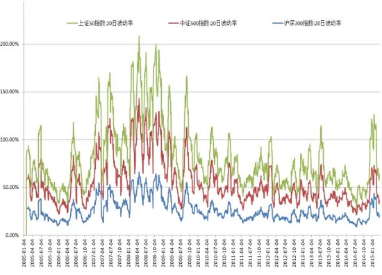 QQ截图20150330095339.jpg