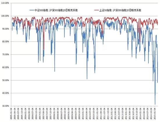 QQ截图20150330095330.jpg