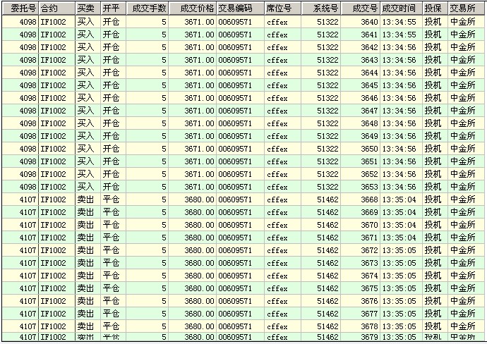 仿真股指0119b.jpg