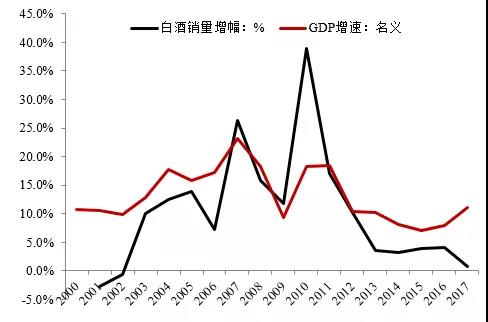 人口集中度_中国区域格局三大变化,新一轮赚钱机会(3)