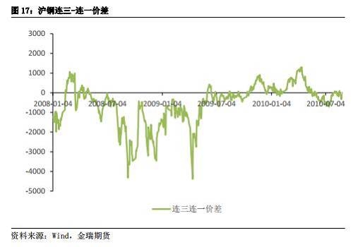 18年的经济危机_全球经济危机加速的18个信号 你准备好了应对吗?-金市指南 今日金价 ...(2)