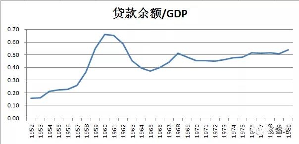 什么是计划经济_...方向是要实现从计划经济到市场经济的转型.-郑永年 企业最大的困...(2)