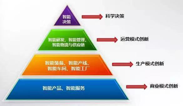 印度 人口红利_【印度逆袭靠什么?】印度的人口红利刚刚启动.2014年9月25日,印