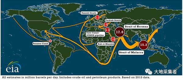 6%.中国的原油进口依赖程度已经突破60%了,个别月份达到70%左右.