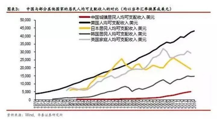 山东医学高等专科学校_中高等收入国家英语(3)