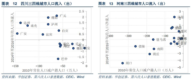 信阳人均gdp_信阳毛尖图片(3)