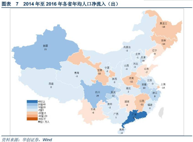 人口流动与城市化_如何用百度大数据评价城市重要性和划定城镇化分区(3)